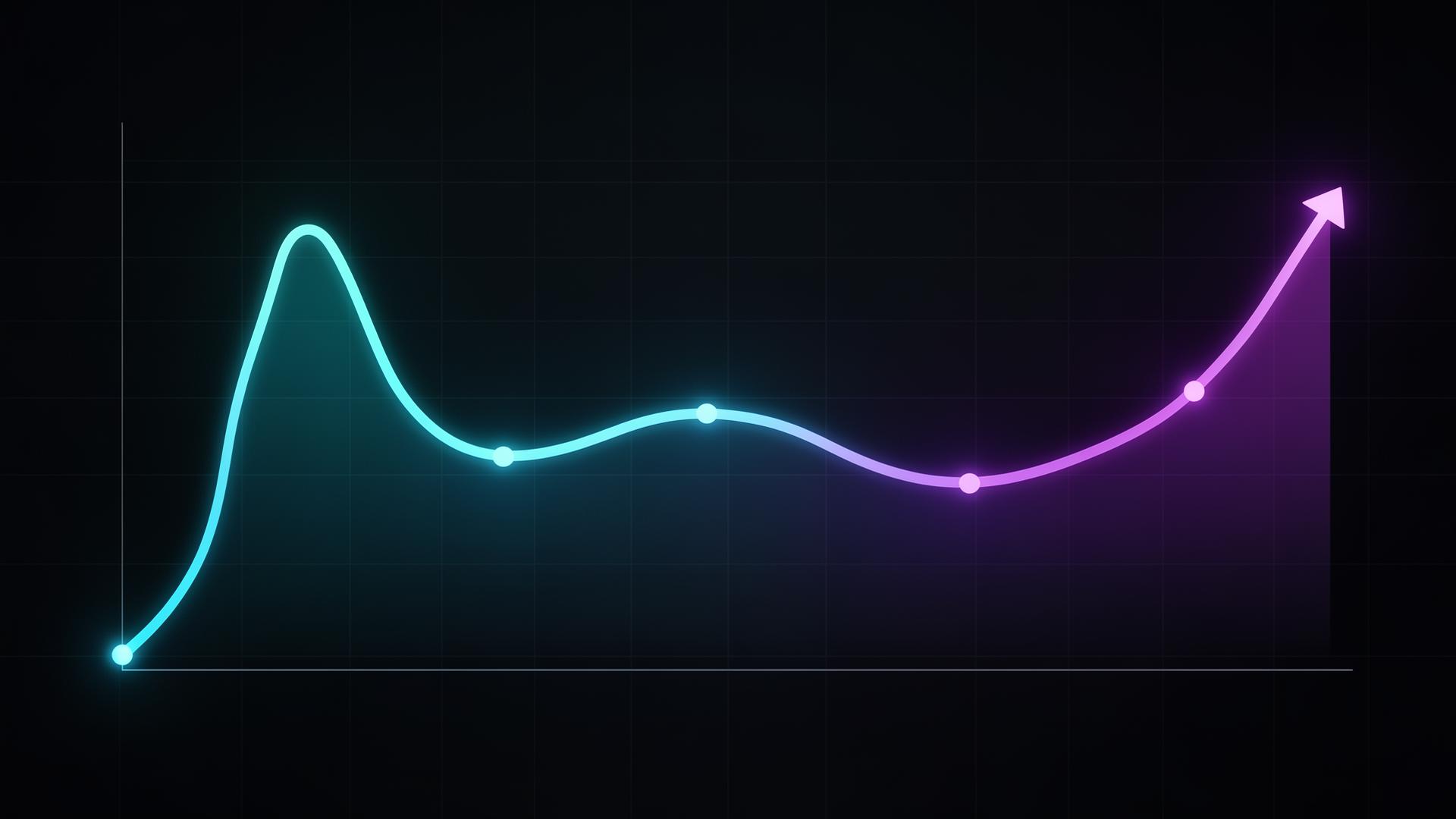 TikTok retention graph — TikTok shop launch creative analysis
